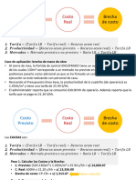 Análisis de Brechas de Costo Directo