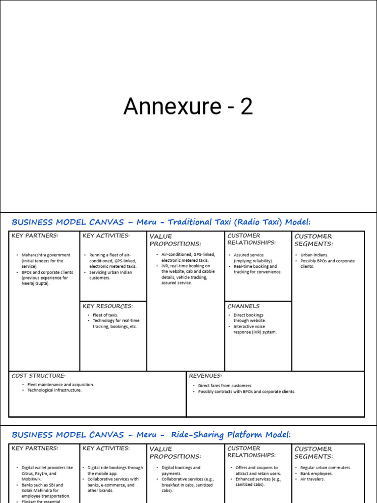 Meru - Business Canvas Model | PDF | Transport | Artificial Intelligence