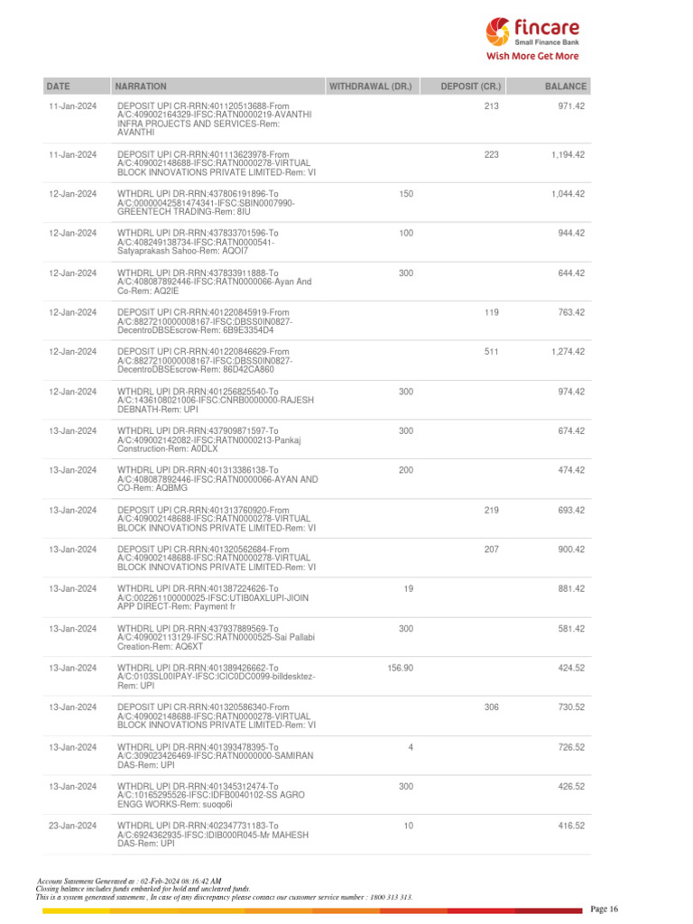 Fsfb acct stmt xxxx9968 from 01aug23 to 02feb24 pdf economies
