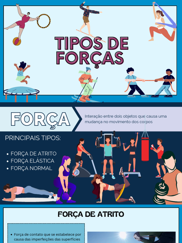 Tipos de Forças e Seus Efeitos | PDF | Atrito | Força