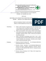 3.1.1.a.1 SK Kebijakan Identifikasi Dan Pemeuhan Kebutuhan Pasien Dengan Resiko, Kendala Dan Kebutuhan Khusus