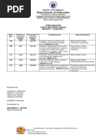 Curriculum Map for MAPEH Grade 9 | PDF | Critical Thinking | Thought