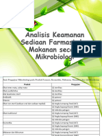 Analisis Keamanan Sediaan Farmasi Dan Makanan Secara Mikrobiologi