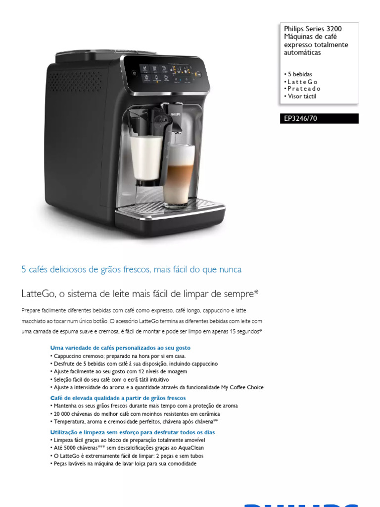 Philips intelligence overview