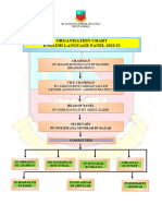 CARTA ORG DAN CARTA GANT BI 2022 2023 i