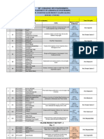 Review1 Schedule