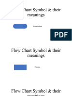 Flow Chart Symbol & Their Meanings