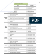 Plan de Formation KBI 2024