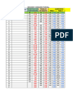 Segundo Parcial2° H