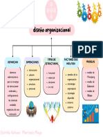 Act2 D.O Procesos Estructurales