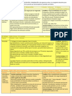 Sistema Cardiovascular