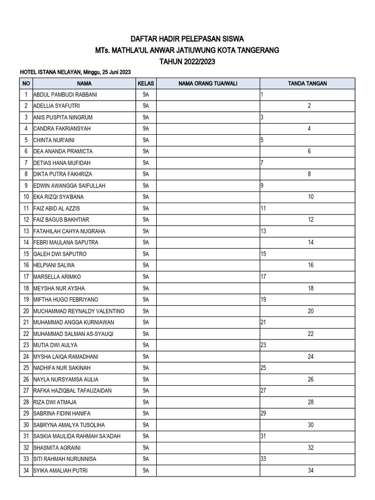 daftar-hadir-pelepasan-siswa-2223-pdf