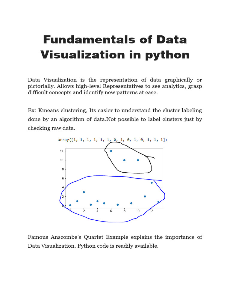 Fundamentals of data visualization pdf histogram computing