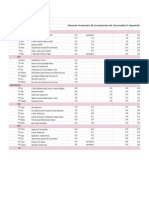 Competitor Copy - Young Performers-1