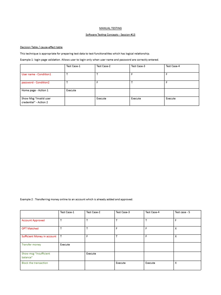 Manual Testing: Decision Table Techniques | PDF