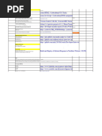 FullStack Web Developer Roadmap