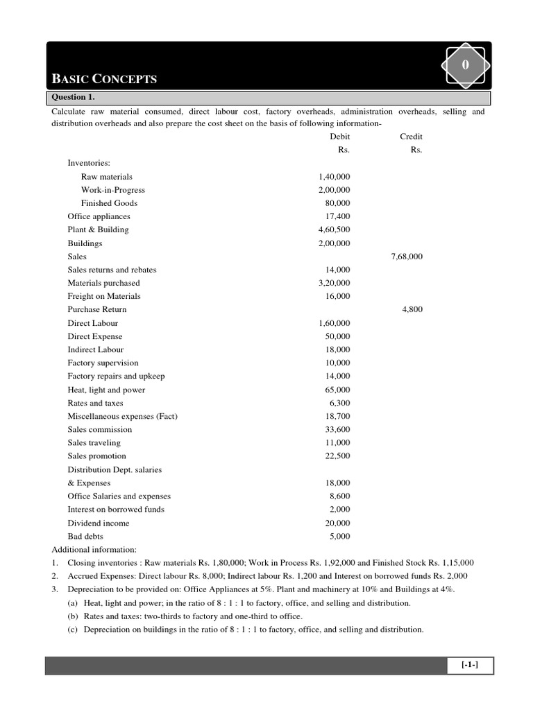 Cost Analysis and Profit Statement Preparation | PDF | Inventory