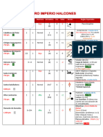 Tabla Nueva 3.7