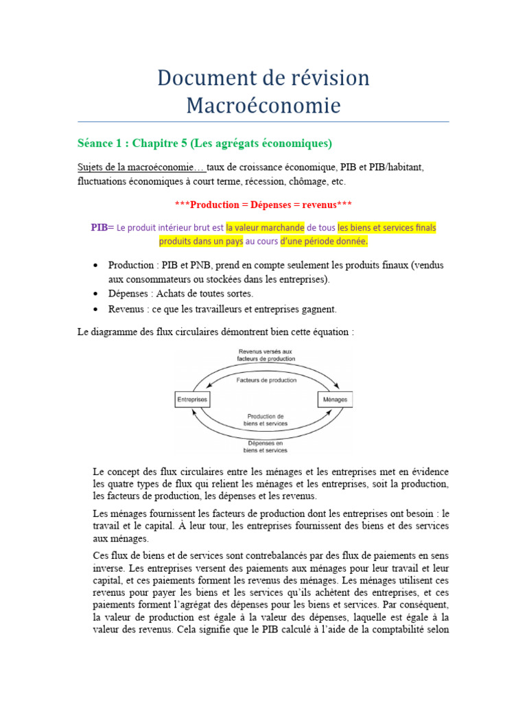Formules essentielles de macroéconomie | PDF | Produit intérieur brut ...