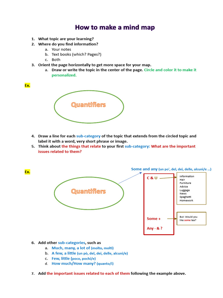 1B - How To Make A Mind Map | PDF