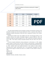 Ielts Task 1 140224