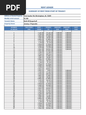 Keith bargerhuff tenant ledger 