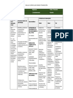 Malla Curricular Preescolar