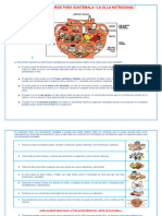 Guías Alimentarias para Guatemala