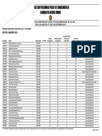 158 PCRJ - Investigador Policial - Resultado Definitivo Prova Objetiva - Negros e Indios 2022-04-13