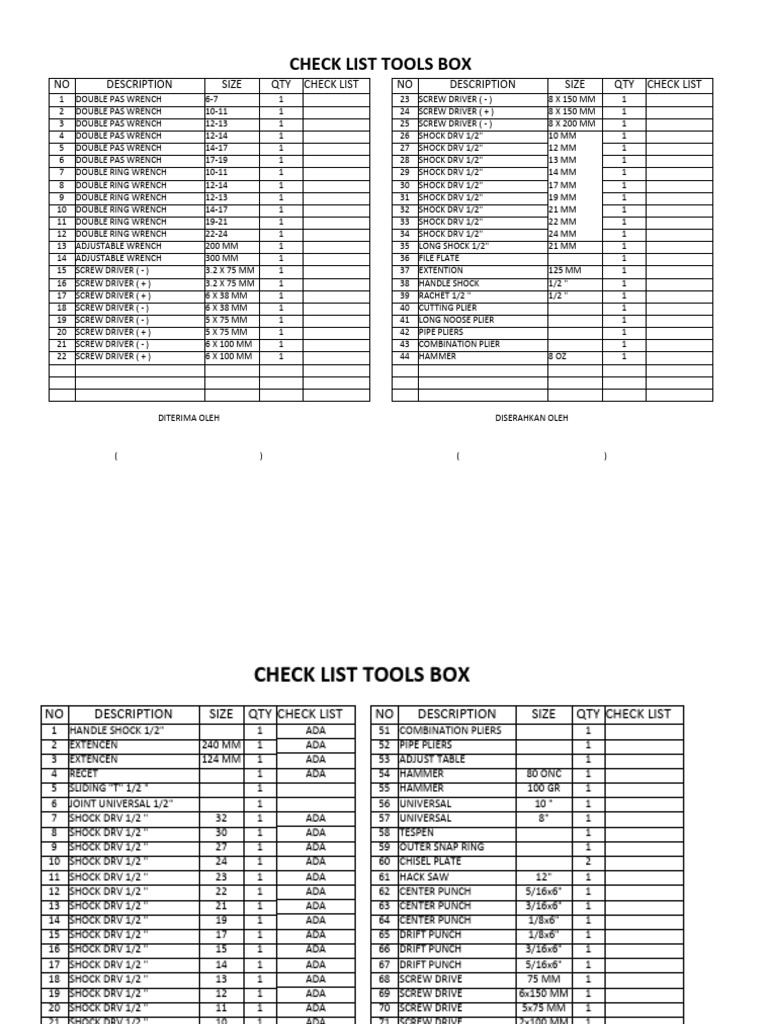 Comprehensive Tool Checklist Guide | PDF | Screw | Mechanical Engineering