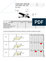 Isostatisme MIP MAP