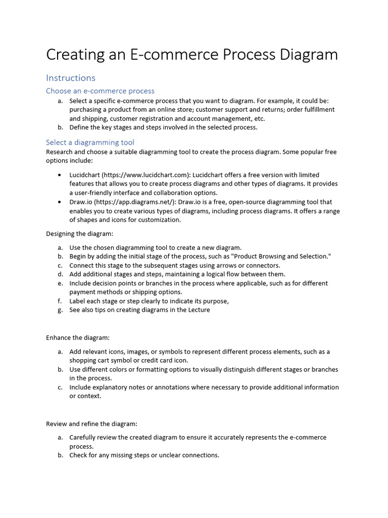 E-commerce Process Diagram Guide | PDF | E Commerce | Icon (Computing)