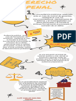 Infografia Derecho Penal