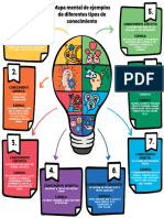 U1 Tarea1