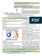 20 2nde Agrosystemea