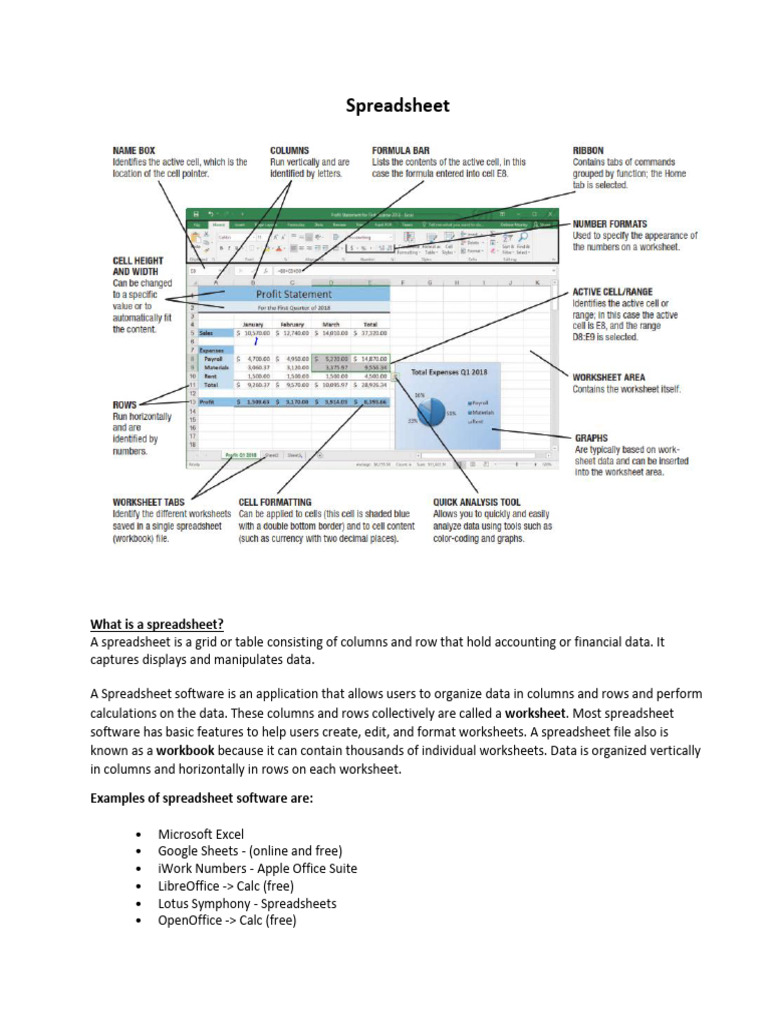 2021 spreadsheet notes 1 pdf spreadsheet worksheet