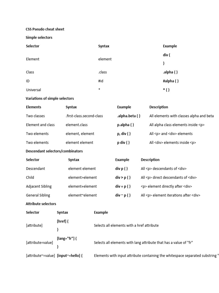 CSS Pseudo Cheat Sheet | PDF | Software | Computer Science