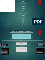 Mapa Mental Sobre Las Tareas Del Razonamiento Deductivo