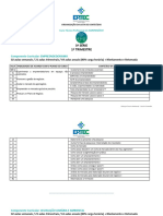 Lista de Conteúdos - Agronegócio - 3 Série - 1º Tri