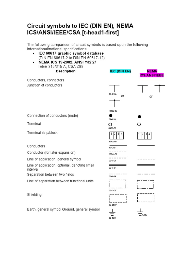Circuit Symbols to IEC Switch Electrical Connector
