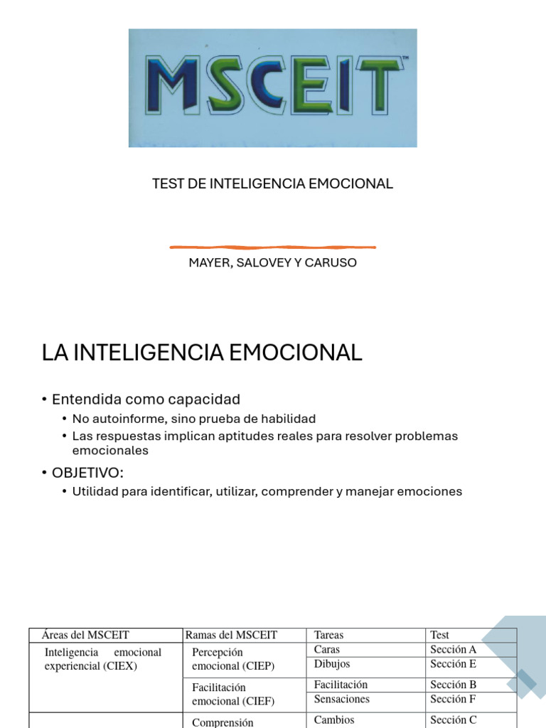 Test MSCEIT de Inteligencia Emocional | PDF | Las emociones ...