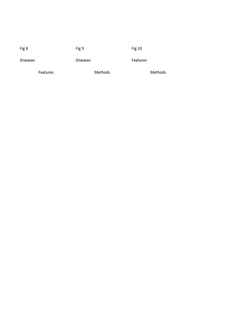 heat-map-pdf-student-s-t-test-analysis-of-covariance