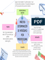 Flujograma Practica No 6