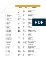 JLPT n4 Vocab