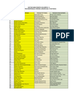 Daftar Nama Peserta Kelompok 1 3