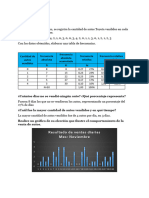 Estadística Descriptiva