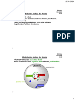 07 Modellhafter Aufbau Der Atome