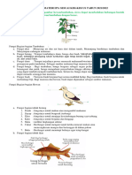 Rangkuman Materi Ipa Sesuai Kisi-Kisi Us 2021-2022