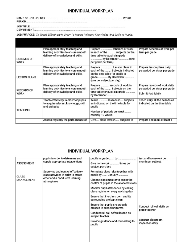 Latest Individual Work Plan PDF
