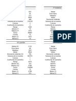 Finanzas Públicas 2015